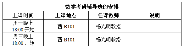 关于第二届四川省高校教师教学创新大赛拟推荐参赛人员的公示